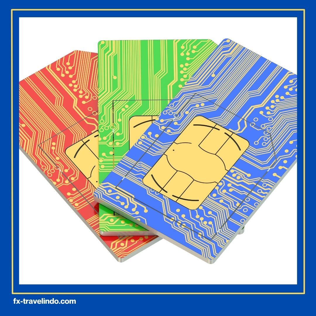 SIM Card China